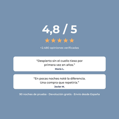 4,8/5 - mas de 2.480 opiniones verificadas